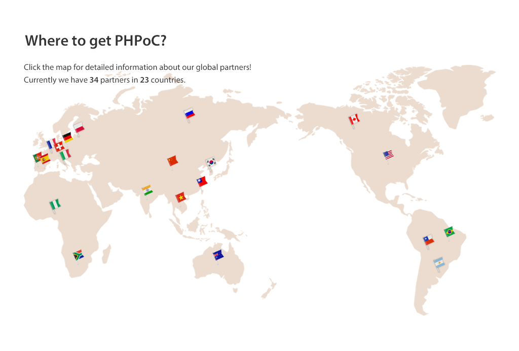PHPoC Buy page