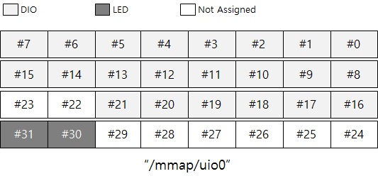 introduce_interface_01