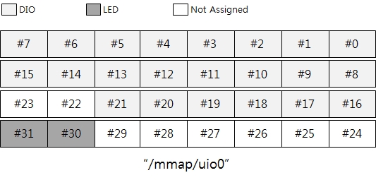 introduce_interface_01