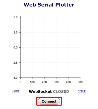 wsp_connect