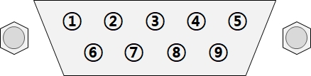 introduce_layout_serial