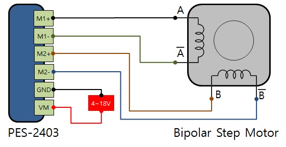 layout_bipolar