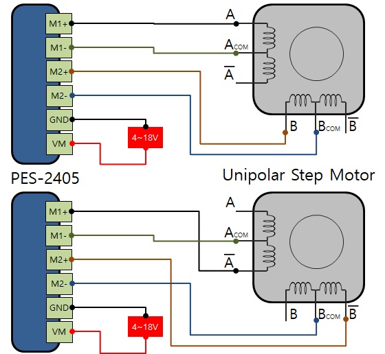 layout_unipolar