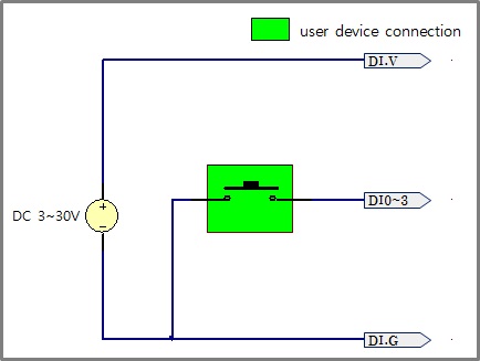 layout_04