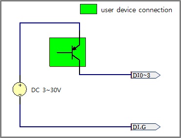 layout_06