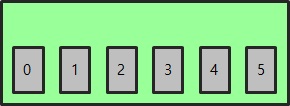 layout_boxheader