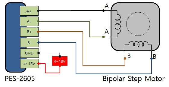 layout_bipolar