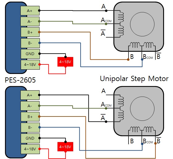 layout_unipolar