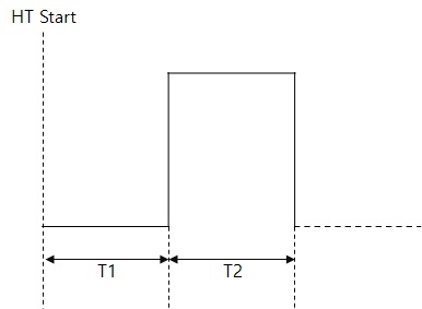 ht_set_pulse_04