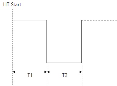 ht_set_pulse_05