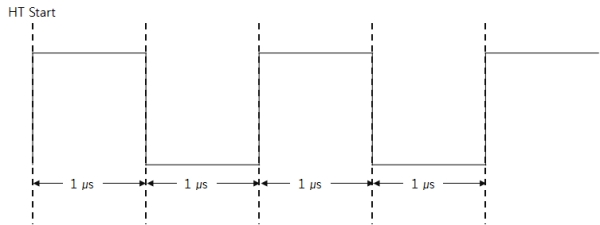 ht_set_pwm_02