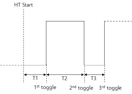 ht_set_toggle_01