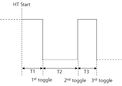 ht_set_toggle_02