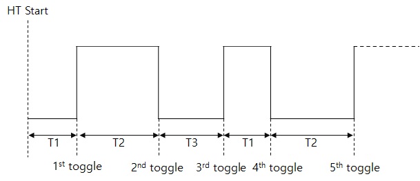 ht_set_toggle_03