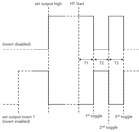 ht_set_toggle_06