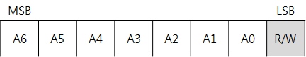 i2c_overview_02