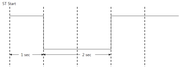 st_set_pulse 04