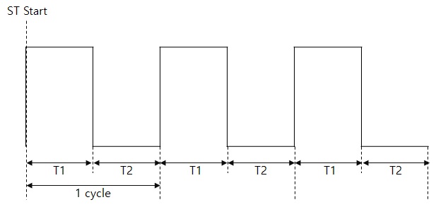 st_set_pwm_02