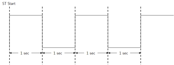 st_set_pwm_03