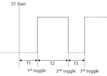 st_set_toggle 02