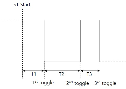 st_set_toggle 03