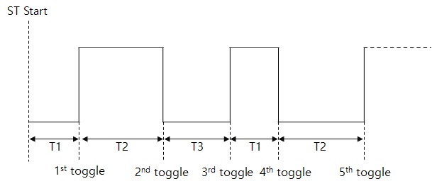 st_set_toggle 04