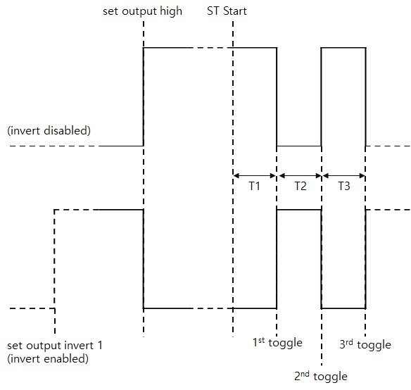 st_set_toggle_07