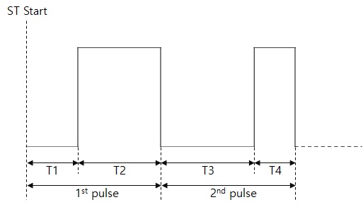 st_set_togglevspulse_01